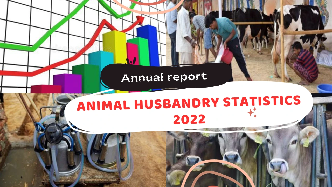basic animal husbandry statistics 2025 - pwonlyias... Animal Husbandry Statistics 2022: India's Livestock Sector
